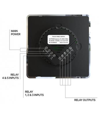 HELTUN Touch Panel Switch Quinto (HE-TPS05-MKK), Z-Wave nástenný vypínač 5 tlačidiel, Čierny