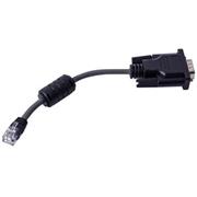 serial adapter BROTHER (PA-SCA-002) TD-2310D/2320D/2350D